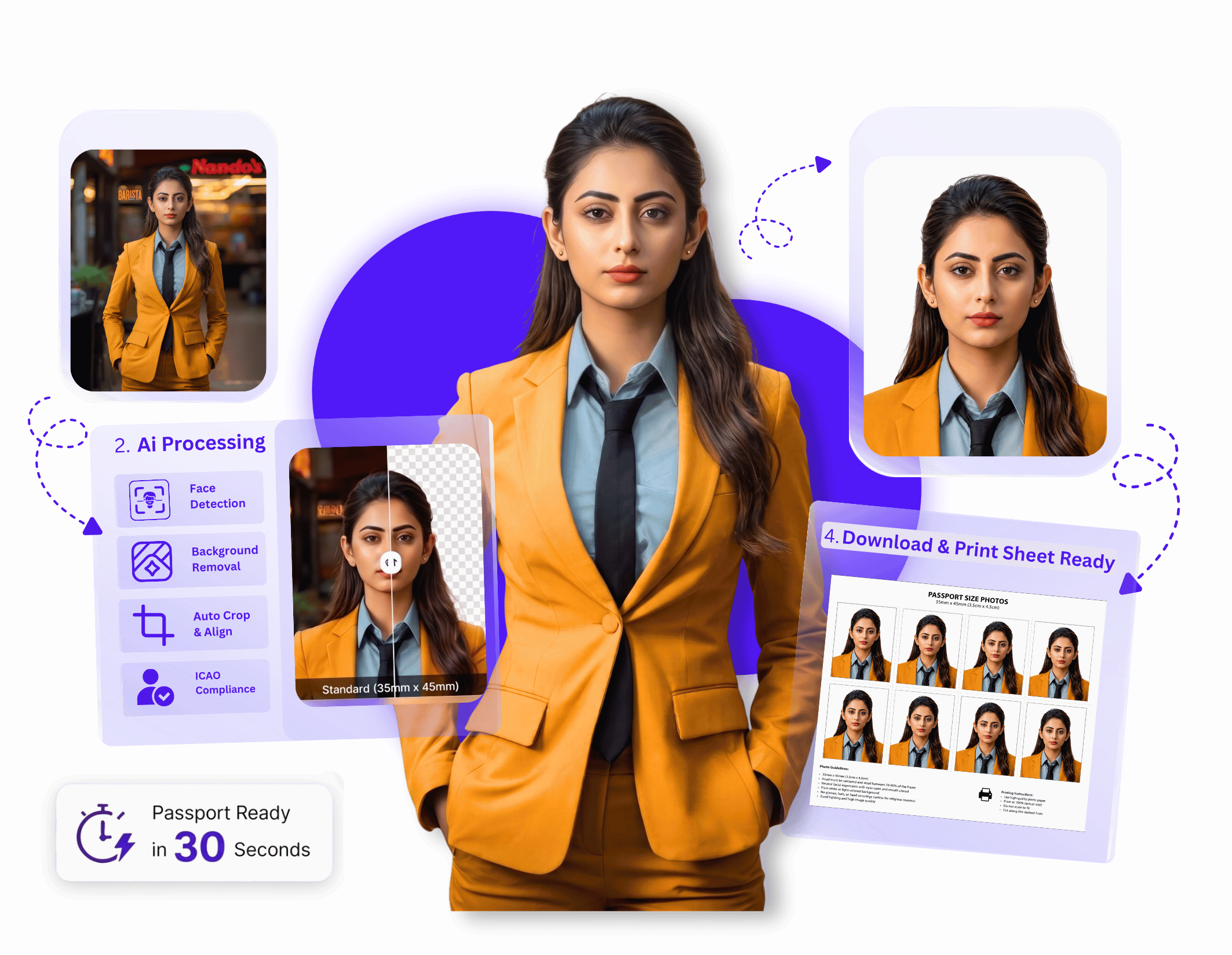 Passprint ICAO compliant passport photo workflow: upload portrait, AI background removal, compliant sizing, and print-ready A4 sheet